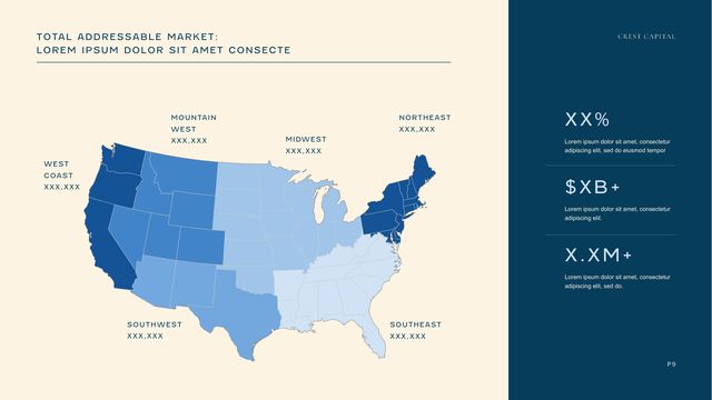 Sample investor deck: Market map of the United States beside a navy panel of key figures