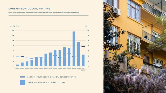 Sample investor deck: Bar and line chart slide beside a photo of a yellow apartment building