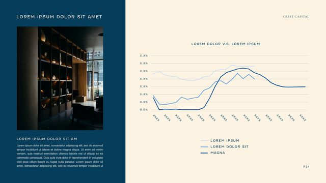 Sample investor deck: Navy slide with a dark interior photo beside a line chart