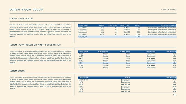 Sample investor deck: Three data tables with written commentary