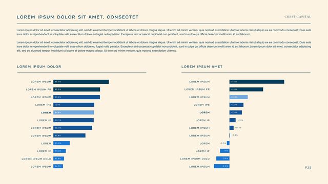 Sample investor deck: Slide with two horizontal bar charts